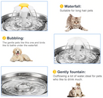 Load image into Gallery viewer, Pet Water Fountain
